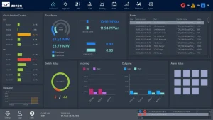 اتوماسیون پستهای برق؛ ستون فقرات شبکههای قدرت هوشمند امنیت سایبری در اتوماسیون پستهای برقامنیت سایبری در اتوماسیون پستهای برق